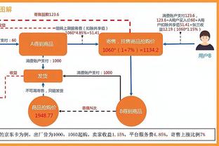 韦世豪：太多留洋球员在浑水摸鱼 很多人都是为了出国而出国