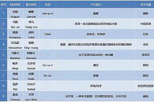 ky体育登陆官网截图2