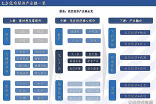 英媒：若维拉拿不到下赛季欧冠资格，大马丁&路易斯可能会想离队