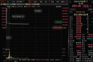 四连降？DV9身价叕下跌？7000万→6000万，加盟尤文时8500万