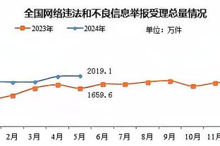 半岛集团国际公司官网截图4