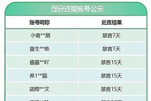 萨内打造完美球员：凯恩右脚+梅西左脚，C罗的头球+小白的球商