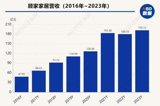 名宿麦卡利斯特：利物浦曾追求过贝林厄姆，现在应继续追求姆巴佩