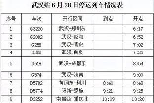 ?竟然赢了！快船篮板净负22个 前场板一个没抢到